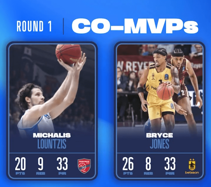 Λούντζης και Τζόουνς οι MVP της 1ης αγωνιστικής του Eurocup (vid)