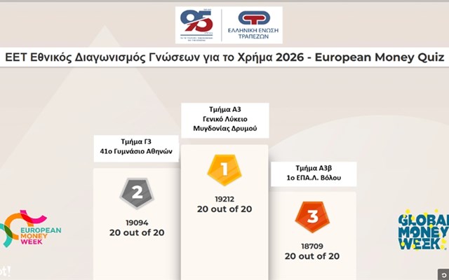 Ελληνική Ένωση Τραπεζών - Ένατος Εθνικός Διαγωνισμός Γνώσεων για το Χρήμα "European Money Quiz"