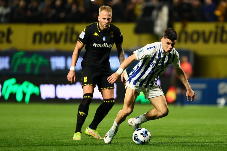 Τα δεδομένα για τις θέσεις