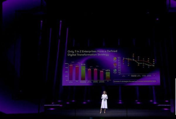 Έρευνα Grant Thornton: Η ΑΙ